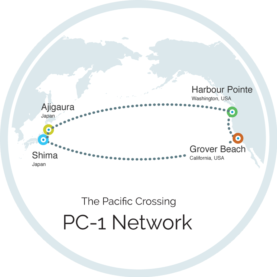 Pacific Crossing Network Image